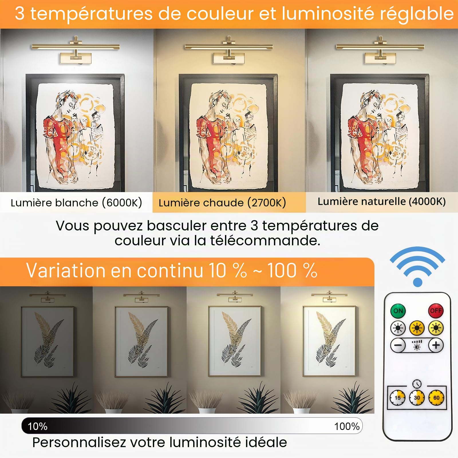 Tassuowell Applique murale sans fil rechargeable à piles pour peintures, intensité variable 3CCT, finition laiton de 40 cm avec télécommande, lumière rotative pour affichage de photos