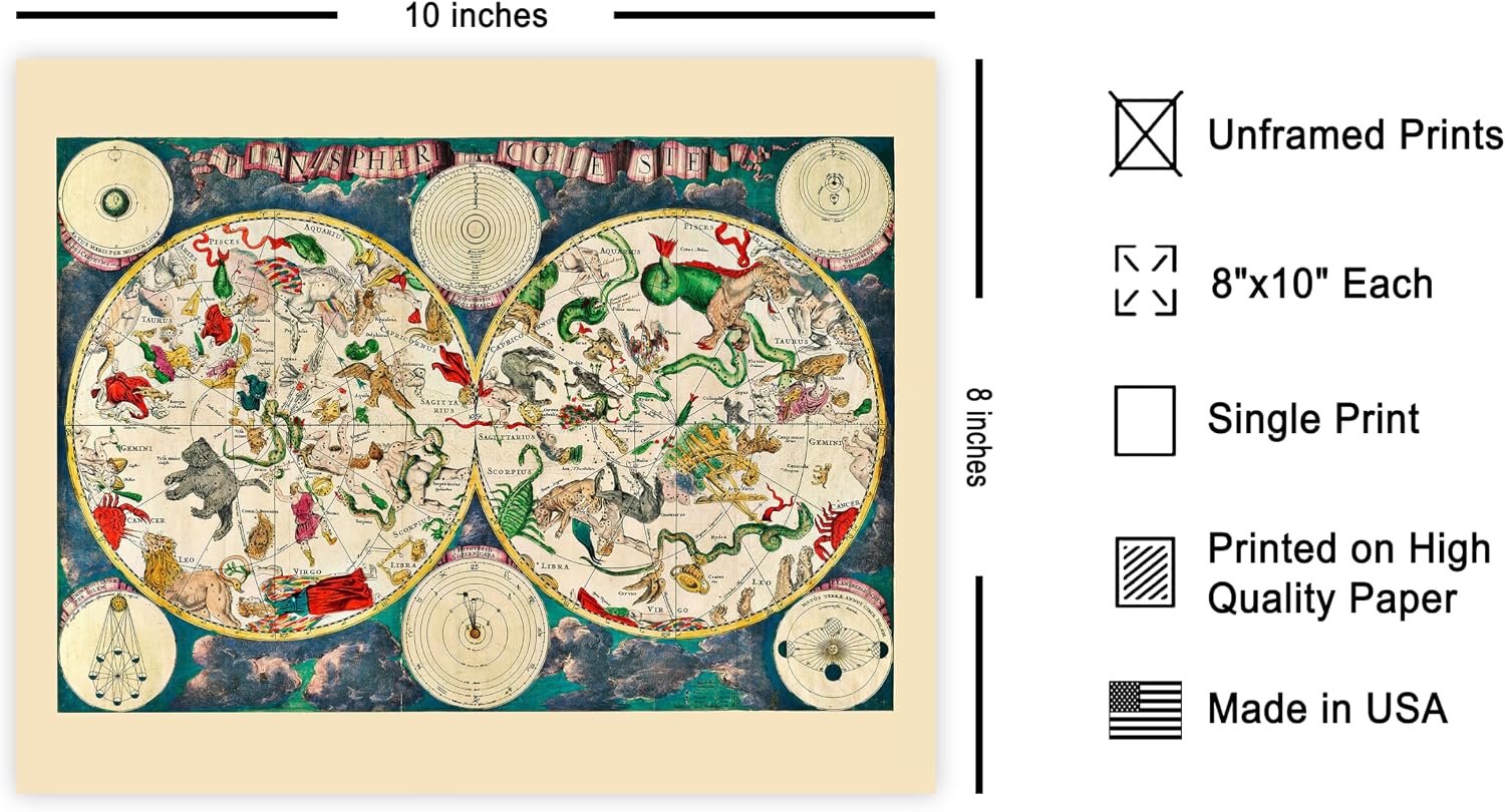 Poster Master Celestial Map Print, 8x10 Unframed Art Print, Map of The Heavens 1670, Vintage Zodiac Wall Decor, Great Wall Art Gift for Home, Office and Living Room