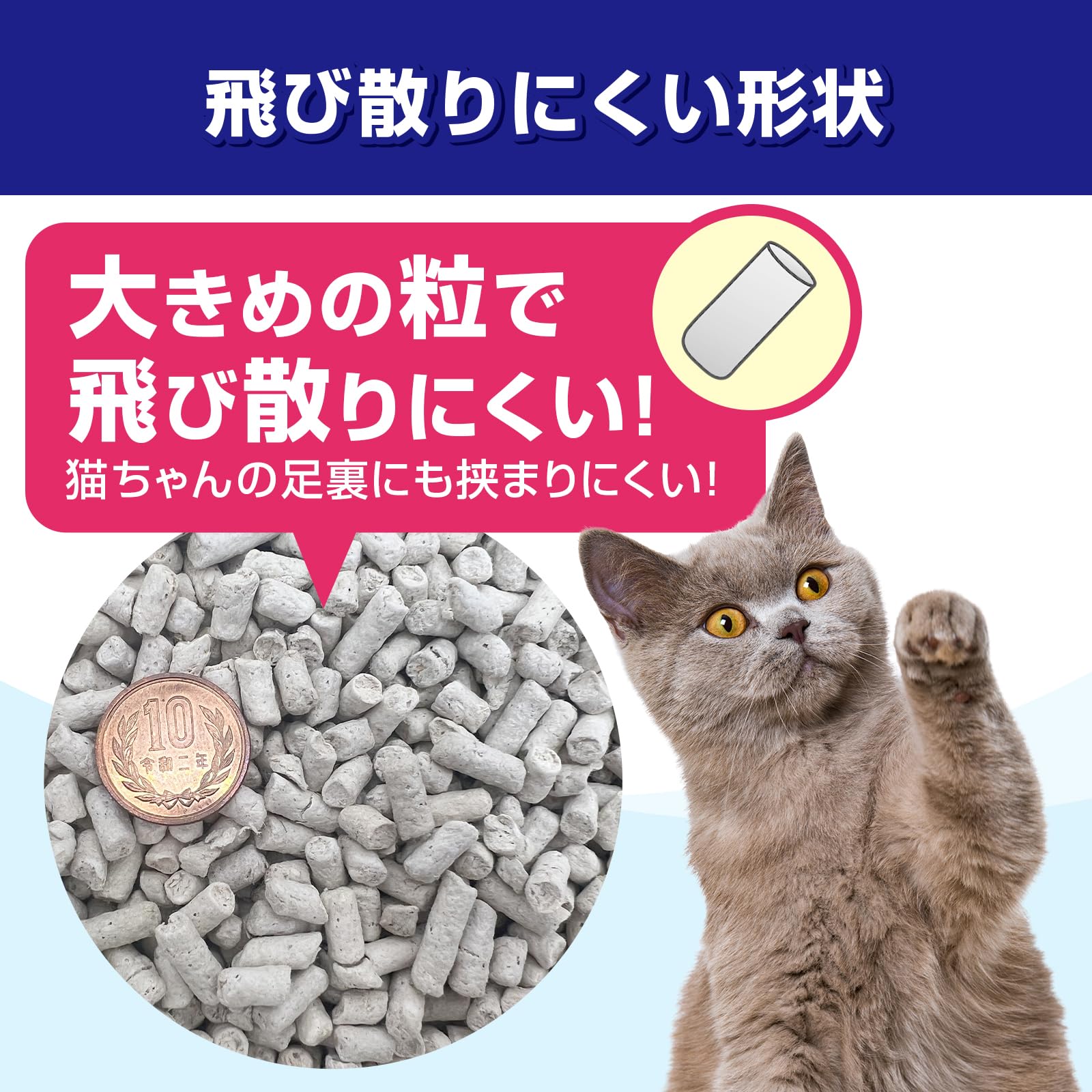 Amazon.co.jp: ペットプロ システムトイレ用強力消臭サンド 業務