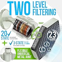 Vista 2 de AquaHomeGroup Cabezal de ducha de lujo con filtros, cabezal de ducha con filtro de agua dura de 20 etapas para eliminar productos químicos tóxicos