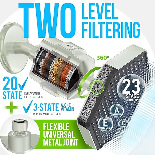 Miniatura 2 de AquaHomeGroup Cabezal de ducha de lujo con filtros, cabezal de ducha con filtro de agua dura de 20 etapas para eliminar productos químicos tóxicos