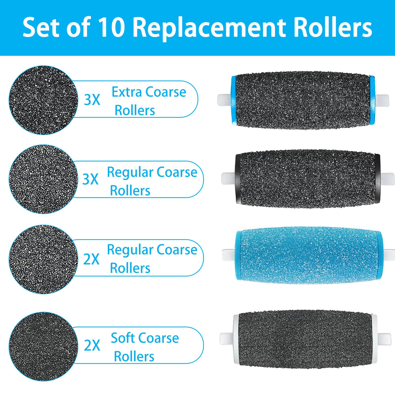 Rullo Ricambio Compatibile con Scholl Velvet Smooth, Roll Ricariche Professionale per Pedicure Elettrico, 3 Tipi di Rugosità, Pietra Pomice per Piedi, Raspa Piedi, Esfoliante, Togli Calli