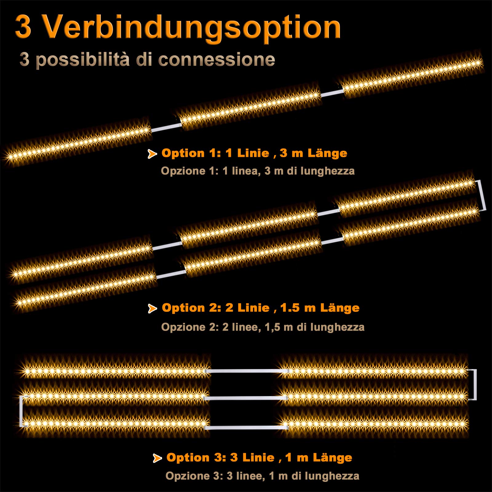 wobsion Luci Led Cucina Sottopensile, 3M Striscia Bianco Caldo 2700K, Adesiva 6X50cm Dimmerabile, 1500LM, 220v da Interno Insieme A Telecomando