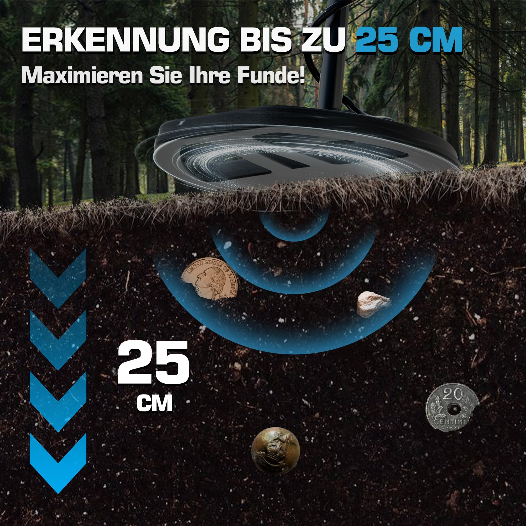 DR.ÖTEK Metalldetektor Profi Set für Erwachsene, Hochpräziser Metalldetektor mit Bodenausgleich, 5 Modi, 12" wasserdichte Double-D Spule, Gold Detektor für Strandjagd, mit Zubehör, Blau