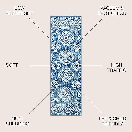 Miniatura 3 de JONATHAN Y MOH102A-28 - Alfombra marroquí Hype Boho Vintage Tribal AzulBlanco de 2 pies x 8 pies, bohemio, fácil de limpiar, para dormitorio,
