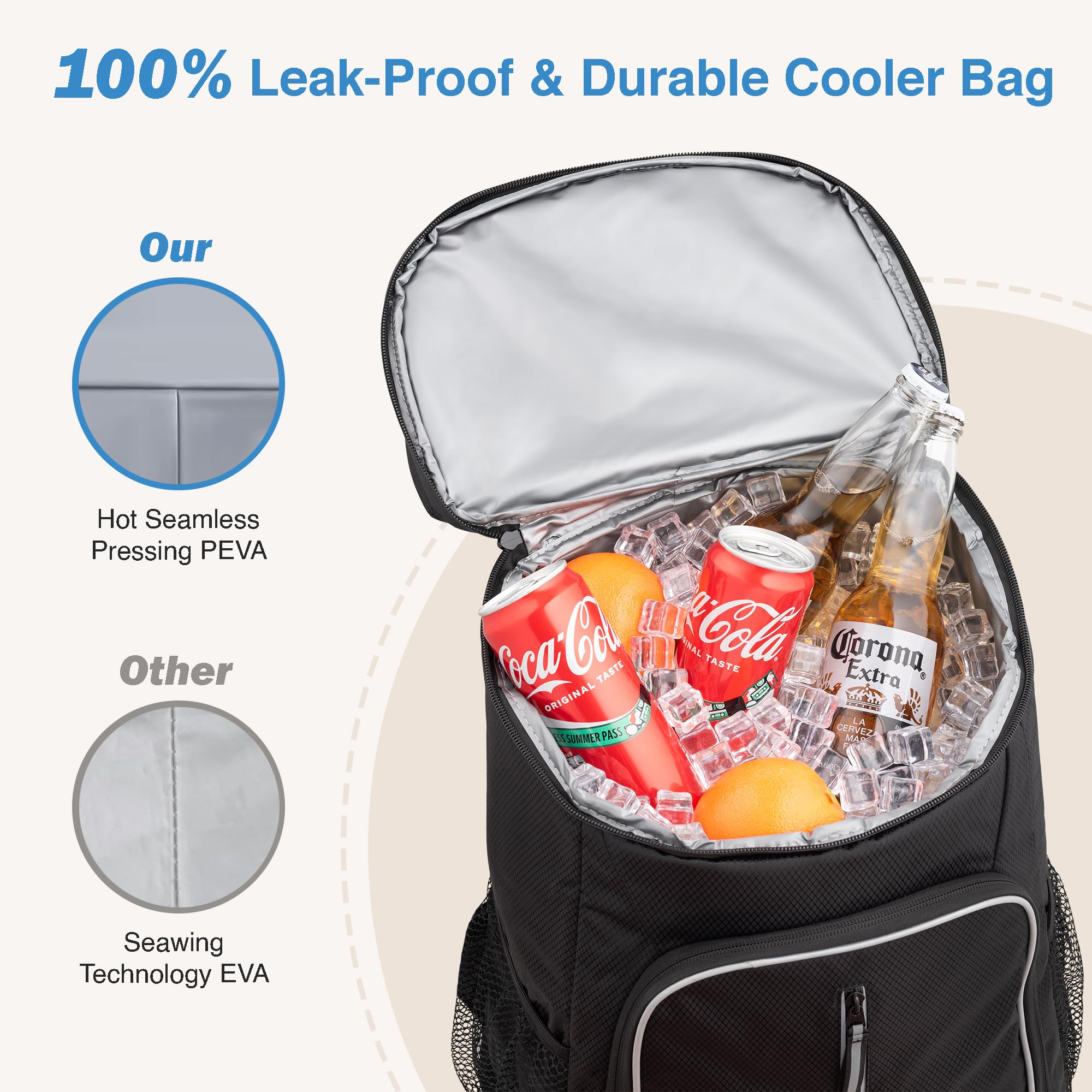 30L Kühlrucksack Thermo-Rucksack – Isolierter Kühltasche, Hält Lebensmittel Warm oder Kalt – Perfekt für Camping, Picknick und Grillen Cooler Bag