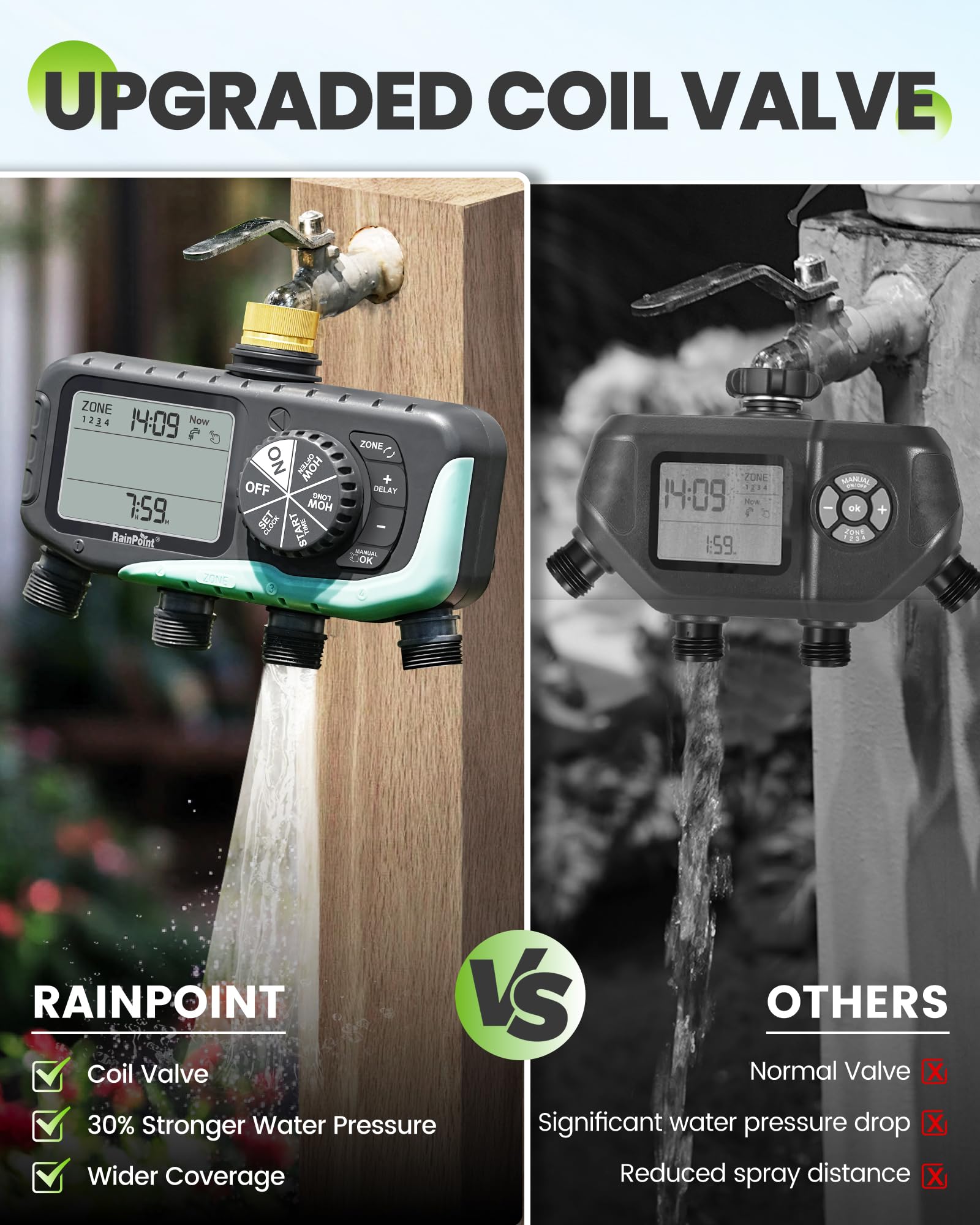 RAINPOINT Timer per irrigazione, 4 uscite, con ingresso in ottone con ritardo della pioggia/sistema di controllo manuale/automatico, digitale programmabile per prato, cortile, 4 zone