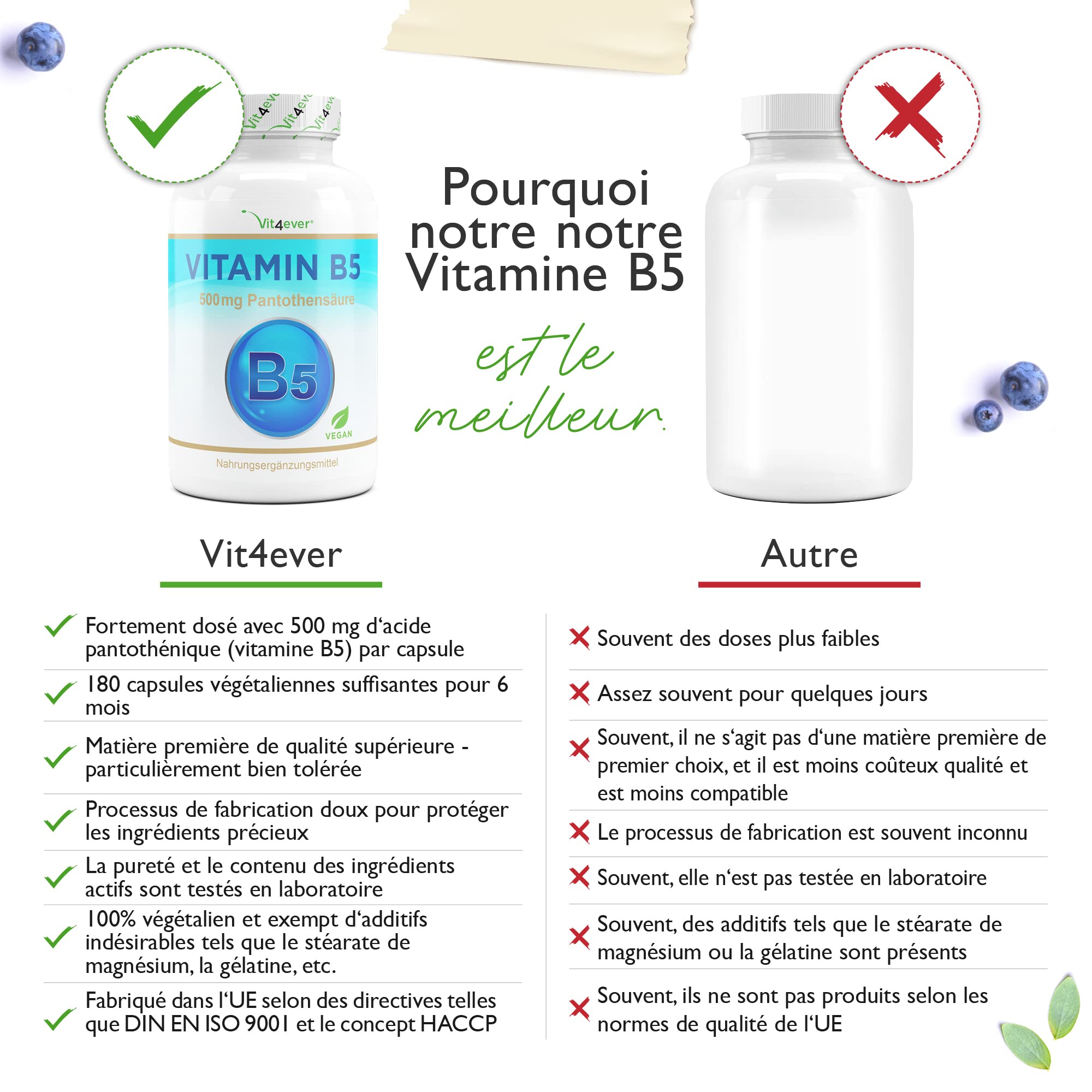 Vitamine B5 avec 500 mg - 180 Capsules - Acide pantothénique - Hautement dosé - Vegan - Vitamine B pour la peau et les nerfs