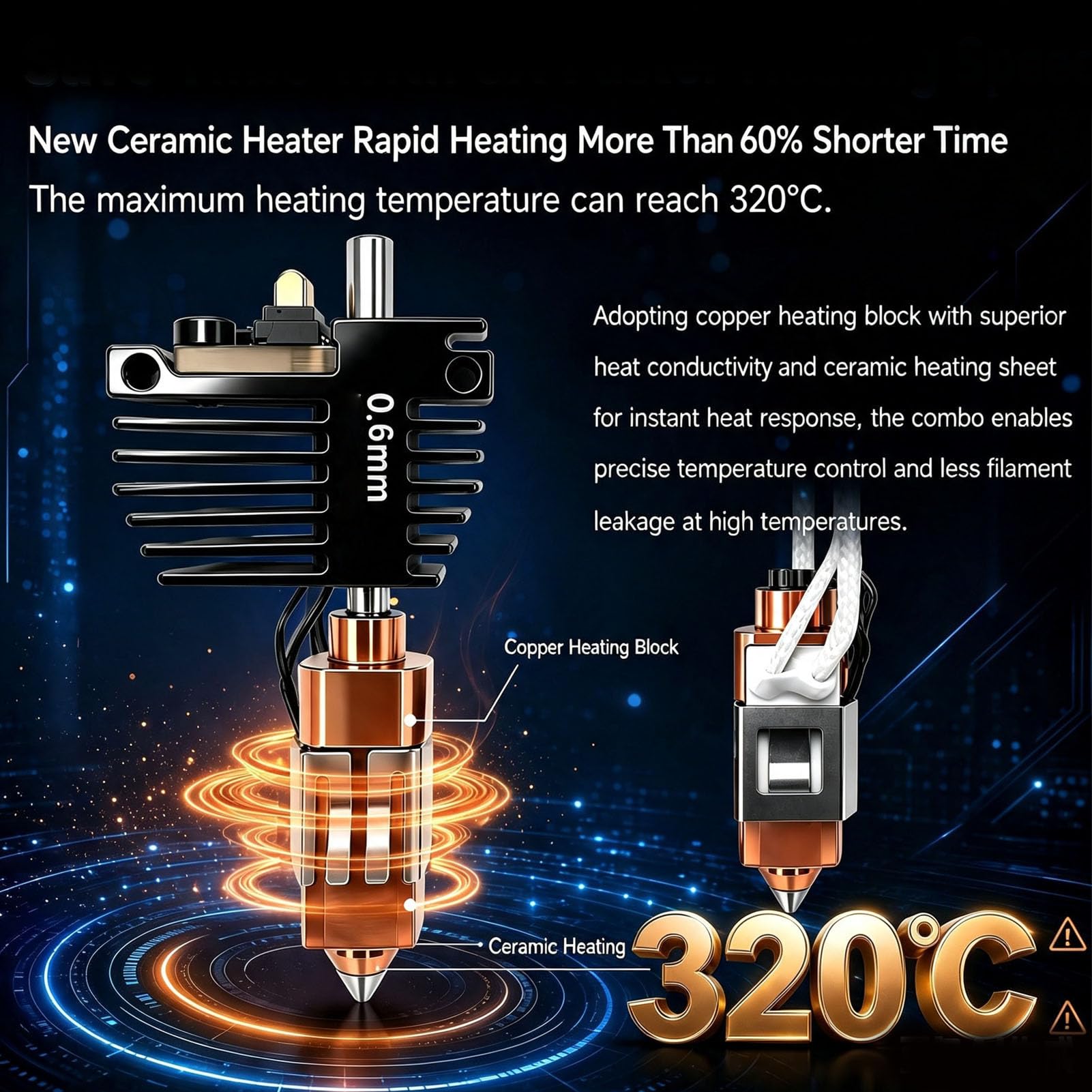 Extrusor Hotend para Impresora 3D, Cabezal de Extrusión con