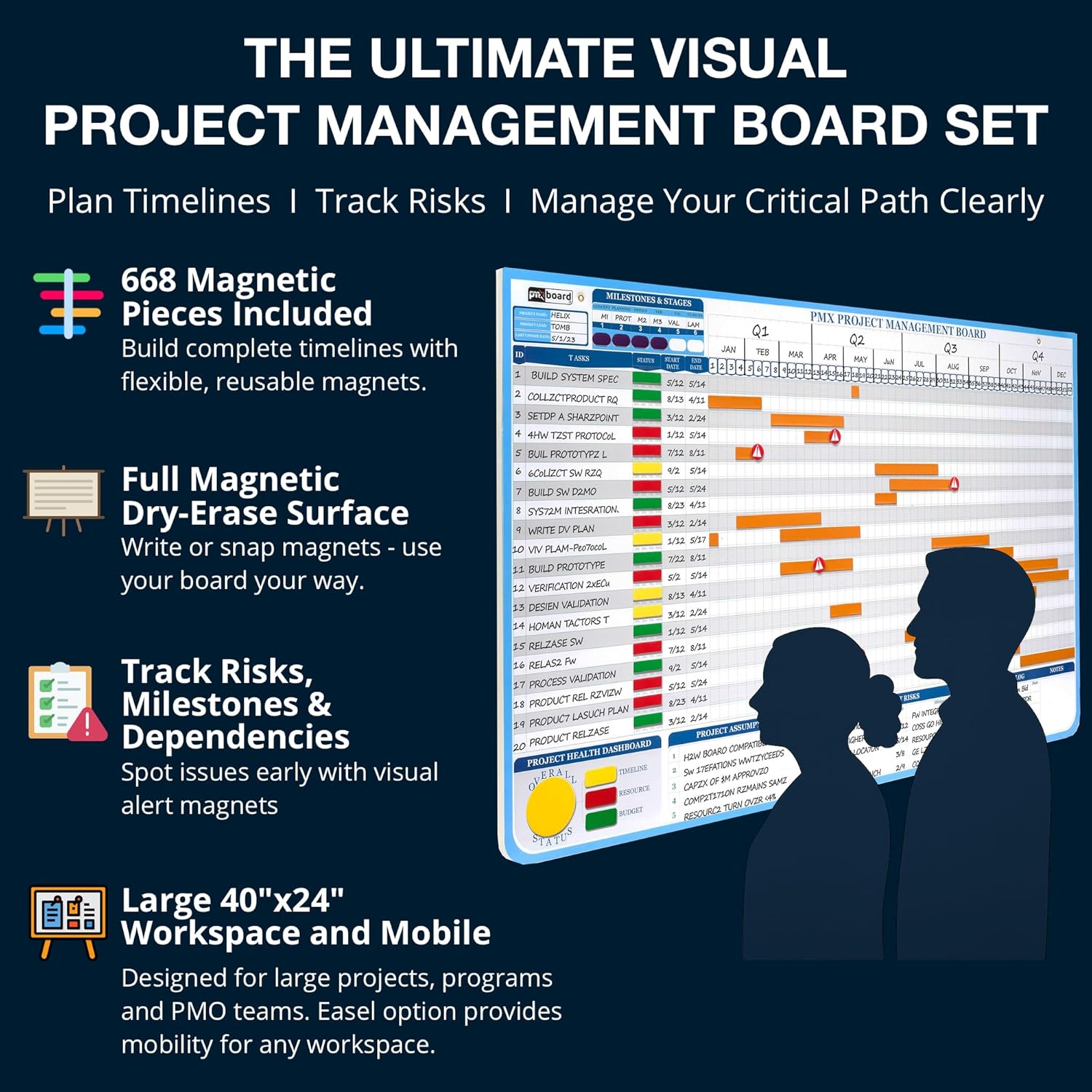 PMXBOARD Gantt Chart Project Whiteboard Kit | 668 Magnetic Pieces and Easel | Visual Timeline, Risks & Critical Path Planning | Ultimate Project Management Board for Teams