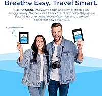 Vista 2 de BLK Disposable Face Mask