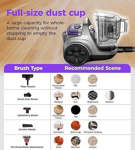 Miniatura 6 de HawKam Aspiradoras para el hogar, aspiradora ligera y potente de 1200 W con 5 herramientas y 3 filtros HEPA para suelos duros, alfombras, mascotas,