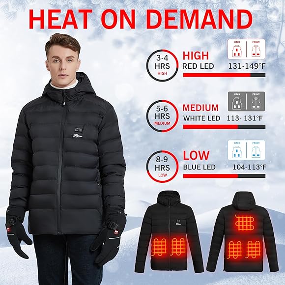 Smart jacket heizjacke Clearance