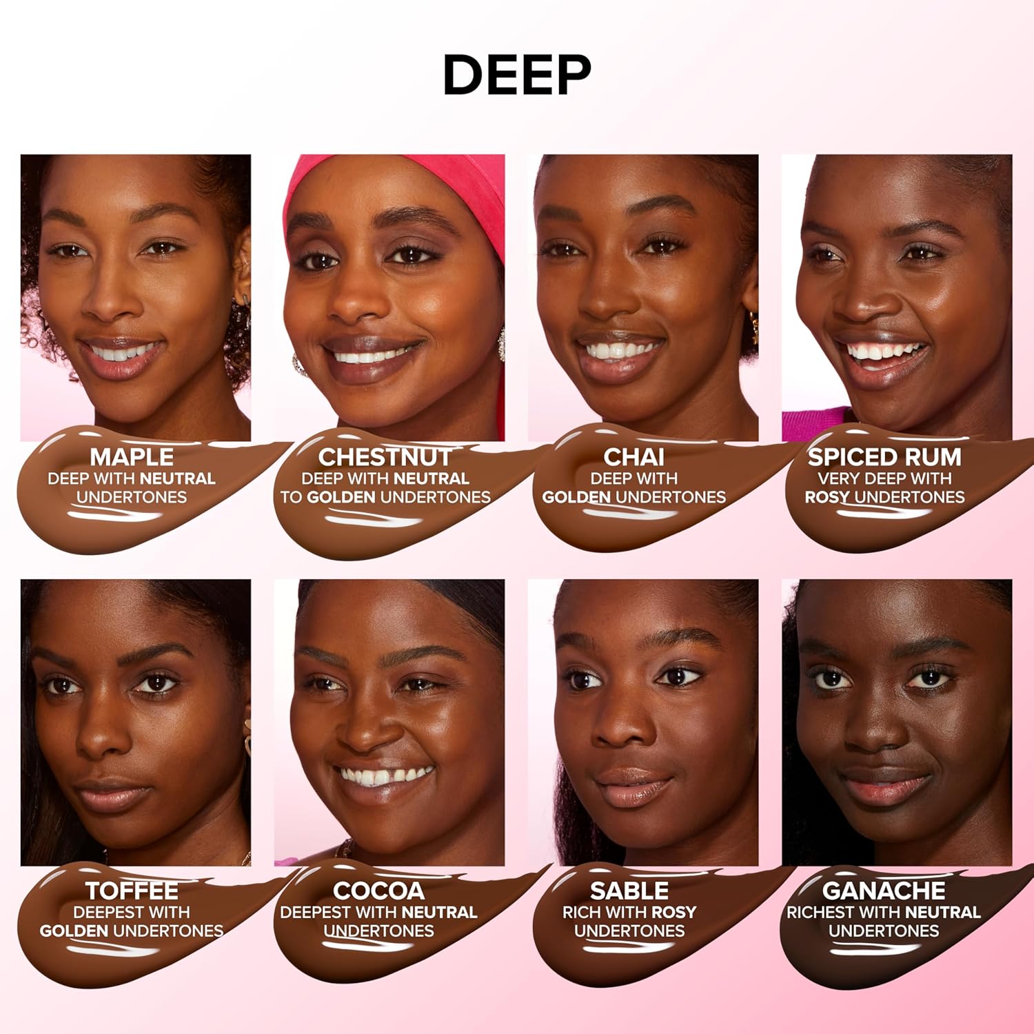 Too Faced Born This Way Super Coverage Multi-Use Concealer | Full Coverage, Non-Comedogenic, Oil Free + Long Lasting Concealer | Hyaluronic Acid, Coconut Water + Alpine Rose - Image 6