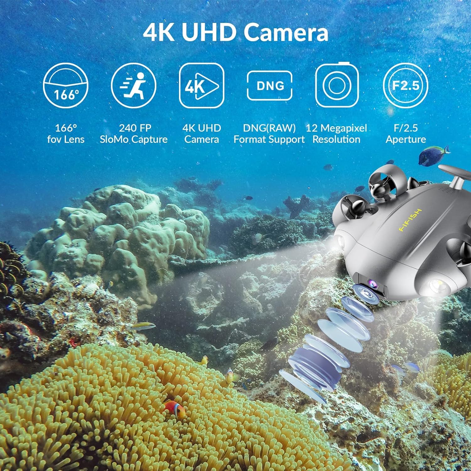 FIFISH M100 ROV Electric Underwater Drone with 4K Camera Submarine Diving 14400mAH VR Underwater Robot Arm for Pipeline Inspection Fishery for Adults and Kids