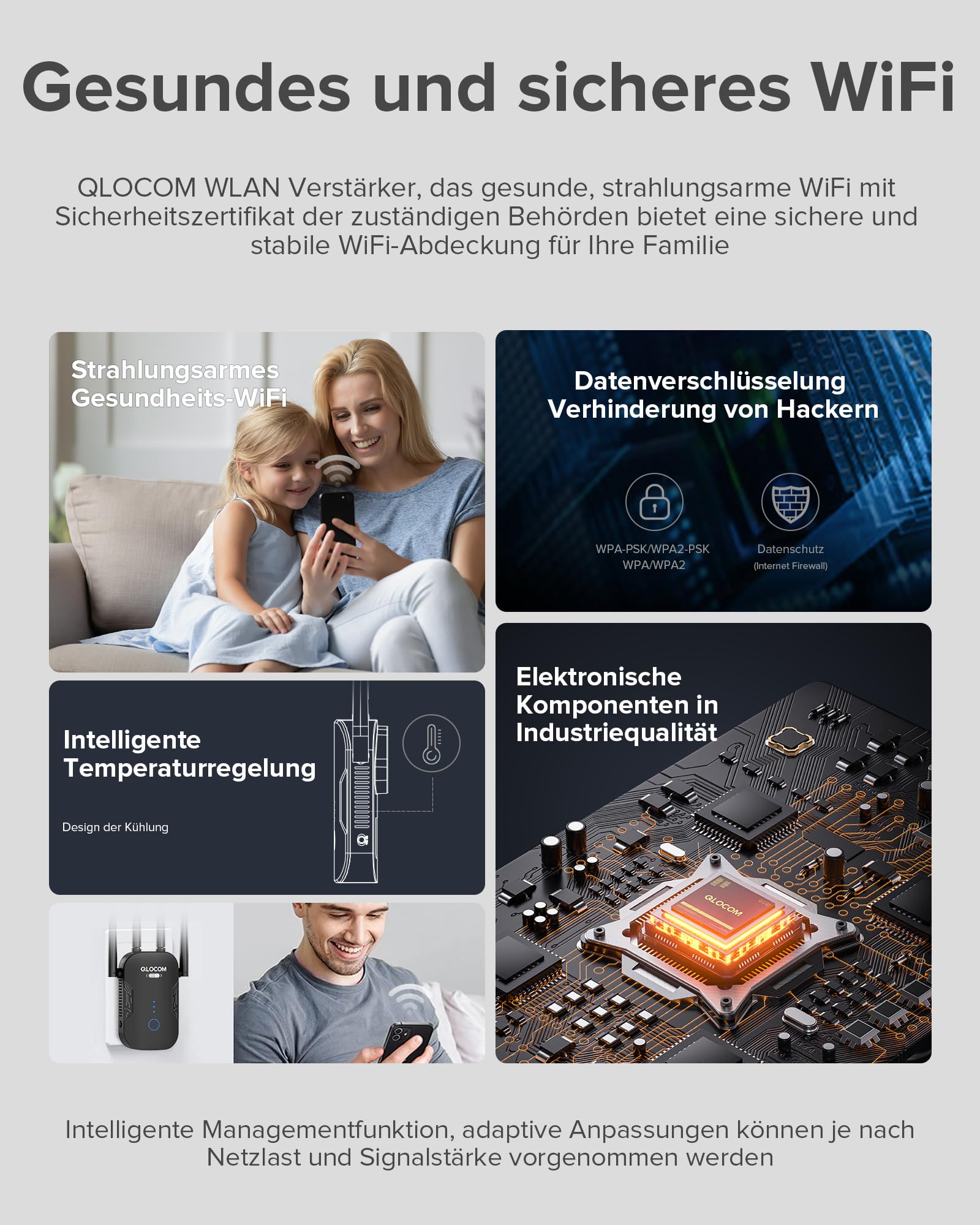 2026 Neuestes WLAN Verstärker WLAN Repeater 1200Mbit/s, Dualband 2.4GHz & 5GHz WiFi Repeater mit WPS, WiFi Internet Booster Kompatibel Allen WLAN Geräten