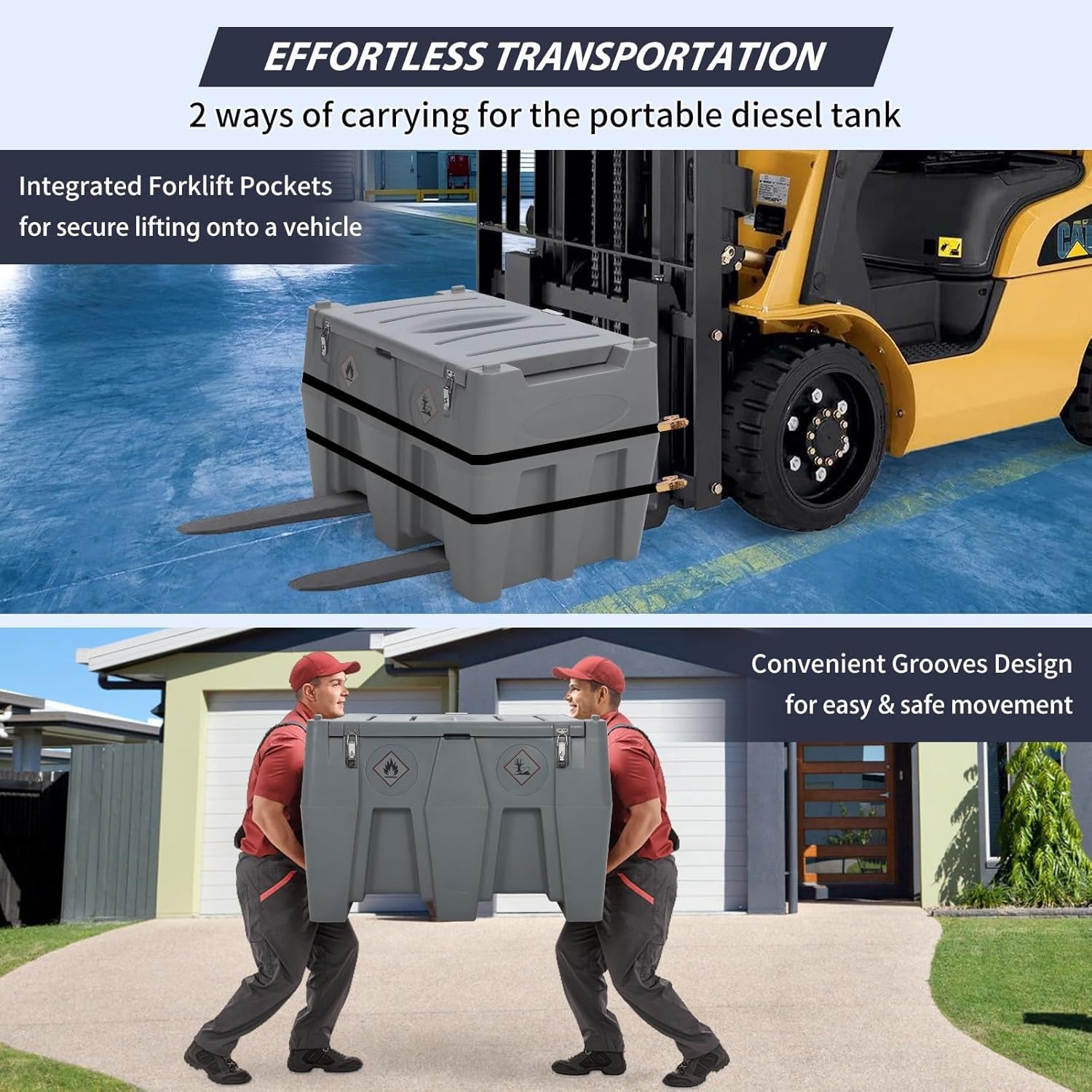 128 Gallon Portable Fuel Tank for Diesel and Gasoline, 12v 10 GPM Pump with Auto Shut-Off Nozzle, 13 Ft Hose and Swivel Connector, Heavy-Duty Transfer Tank for Truck, Tractor, Boat and Equipment