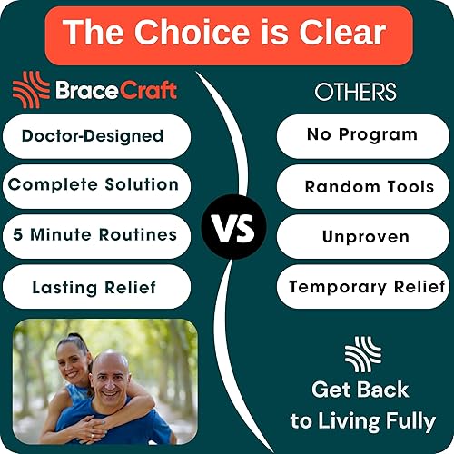 Miniatura 6 de Kit de alivio de fascitis plantar de 5 piezas  Kit diseñado por doctores para aliviar el dolor de talón con 5 herramientas de curación, equipo de