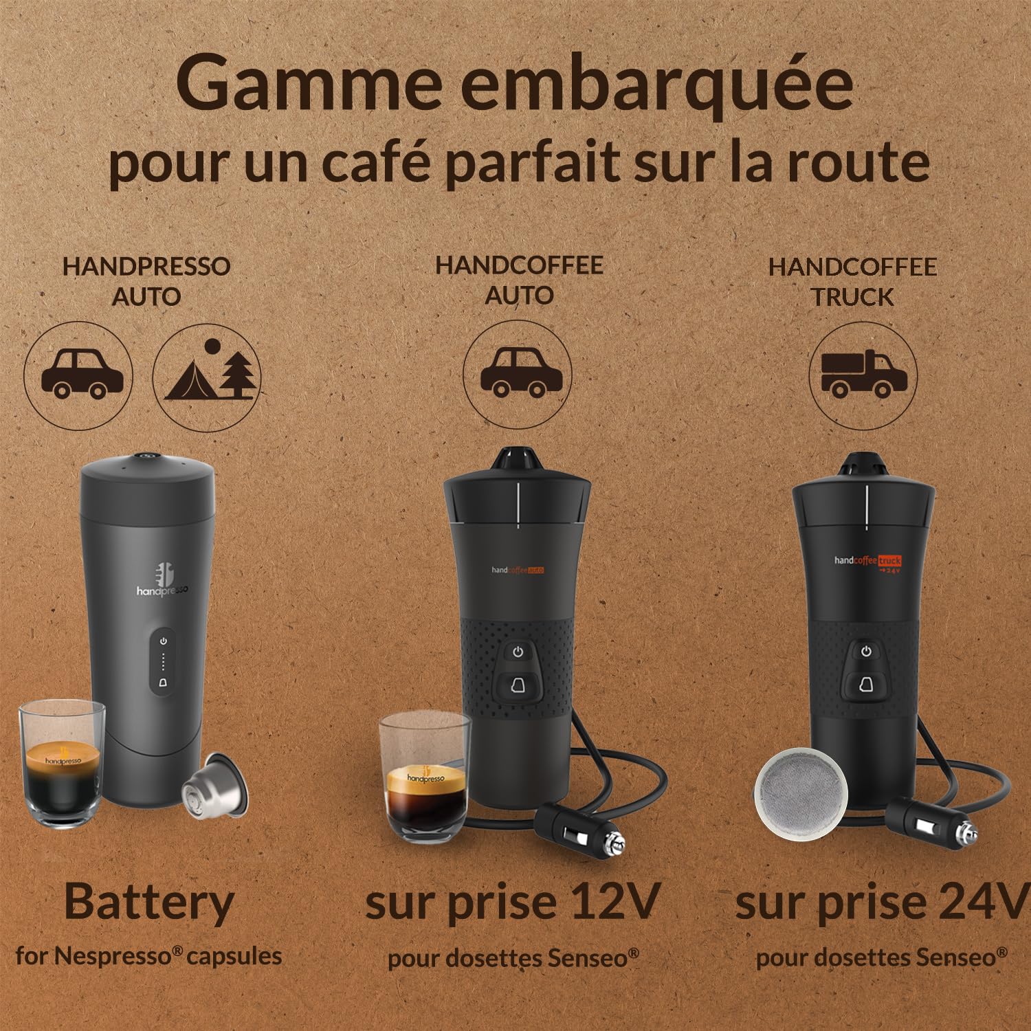 Handpresso - handcoffee truck - machine à café camion 21010 | pour dosette Senseo | cafetière allume-cigare - cafetiere 24v camion| cafetière de voyage | café court et long - 110 ml max
