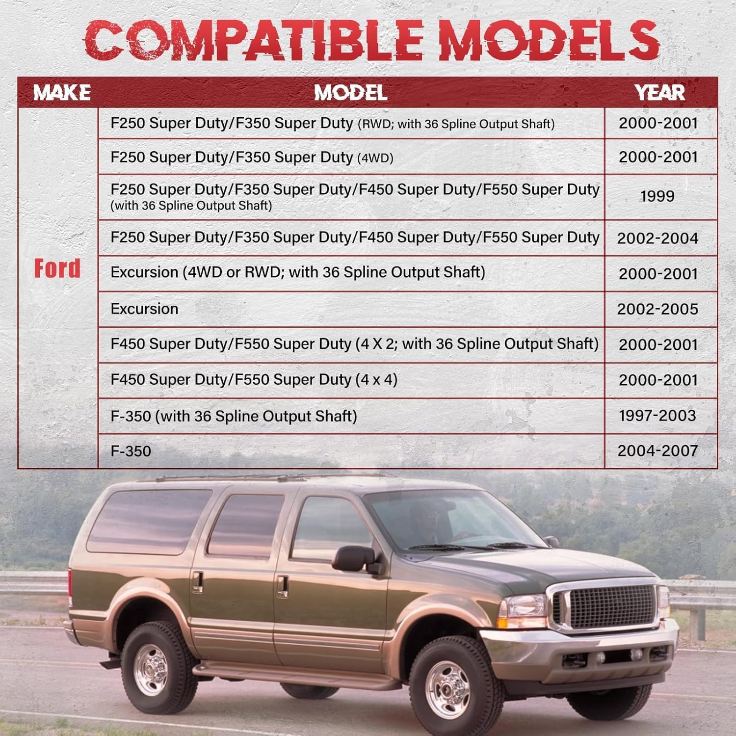 27-7569 Power Steering Gearbox Gear Box Compatible with Ford F-350 F350 1997-2007, F-250/F-350/F-450/F-550 Super Duty 1999-2004, Excursion 2000-2005, Replace OE YC3Z3504ABRM, 27-7569, F7UZ3504FA