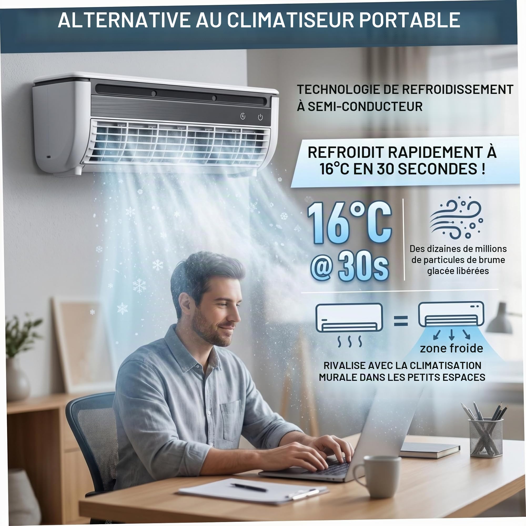 Ventilateur de climatisation, Mini climatiseur et Ventilateur de climatisation, Refroidisseur Brume Mural sans perçage, Rechargeable 6000 mAh, Blanc
