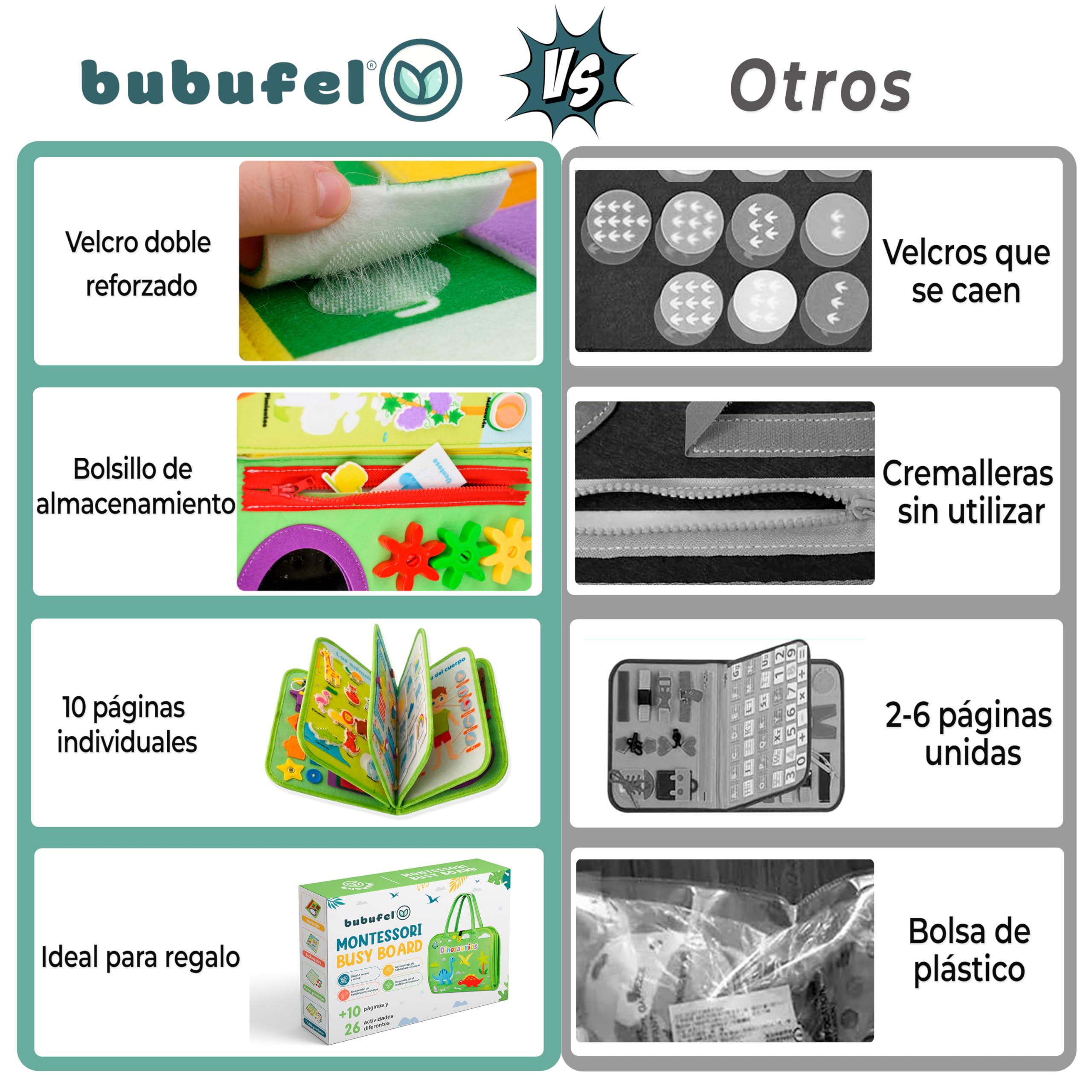 Busy Board Montessori Español | Libro Sensorial Montessori 10 Capas +26 Actividades | Juguetes Educativos 2 3 4 Años | Motricidad Fina | Maletín Busy Book Fieltro | Regalo Niño Niña