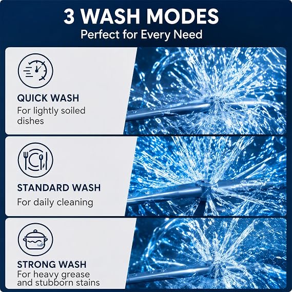 Portable Countertop Dishwasher, 800W Mini Dishwasher 17.72x15.75x17.32in Dish Washing Machine with 3 Functions for Small-Sized Houses (White-2)