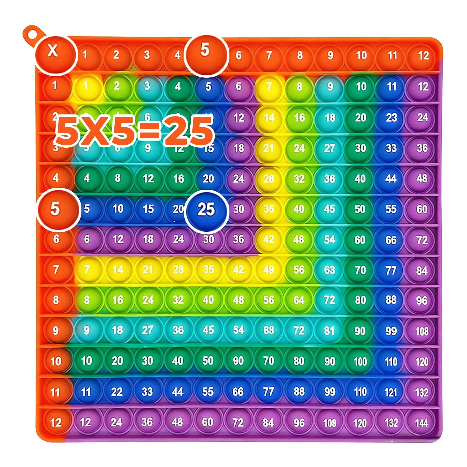 Times Table 12x12 Math Fidget Toy, Multiplication Pop, Educational Rainbow Math Sensory Tool for Teachers and Students, Stress Relief Toy (Orange purple edge single face) — image 1