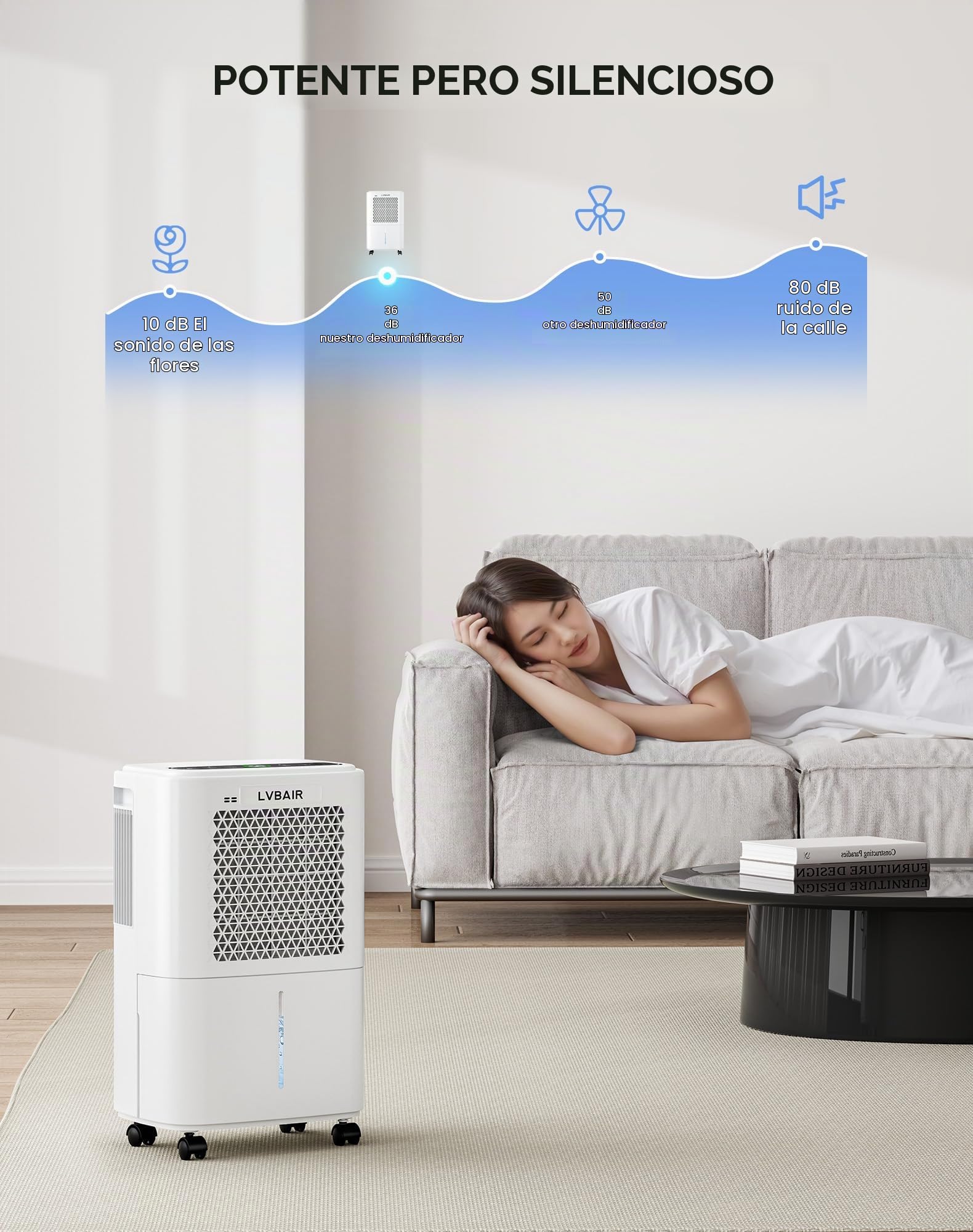 Deshumidificador eléctrico de 12 l/día, potente deshumidificador, ahorro de energía, portátil, 3 modos y control inteligente de humedad, deshumidificador eléctrico