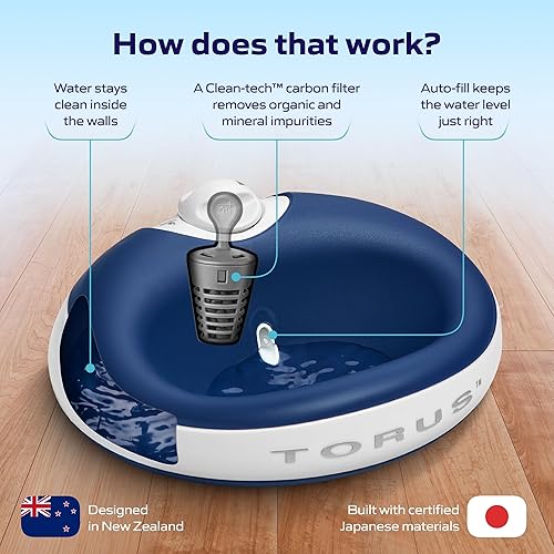 Miniatura 5 de TORUS Dispensador de agua portátil filtrado para perros actualizado 2025, 1 litro34 onzas, dispensador automático de agua para mascotas, sin