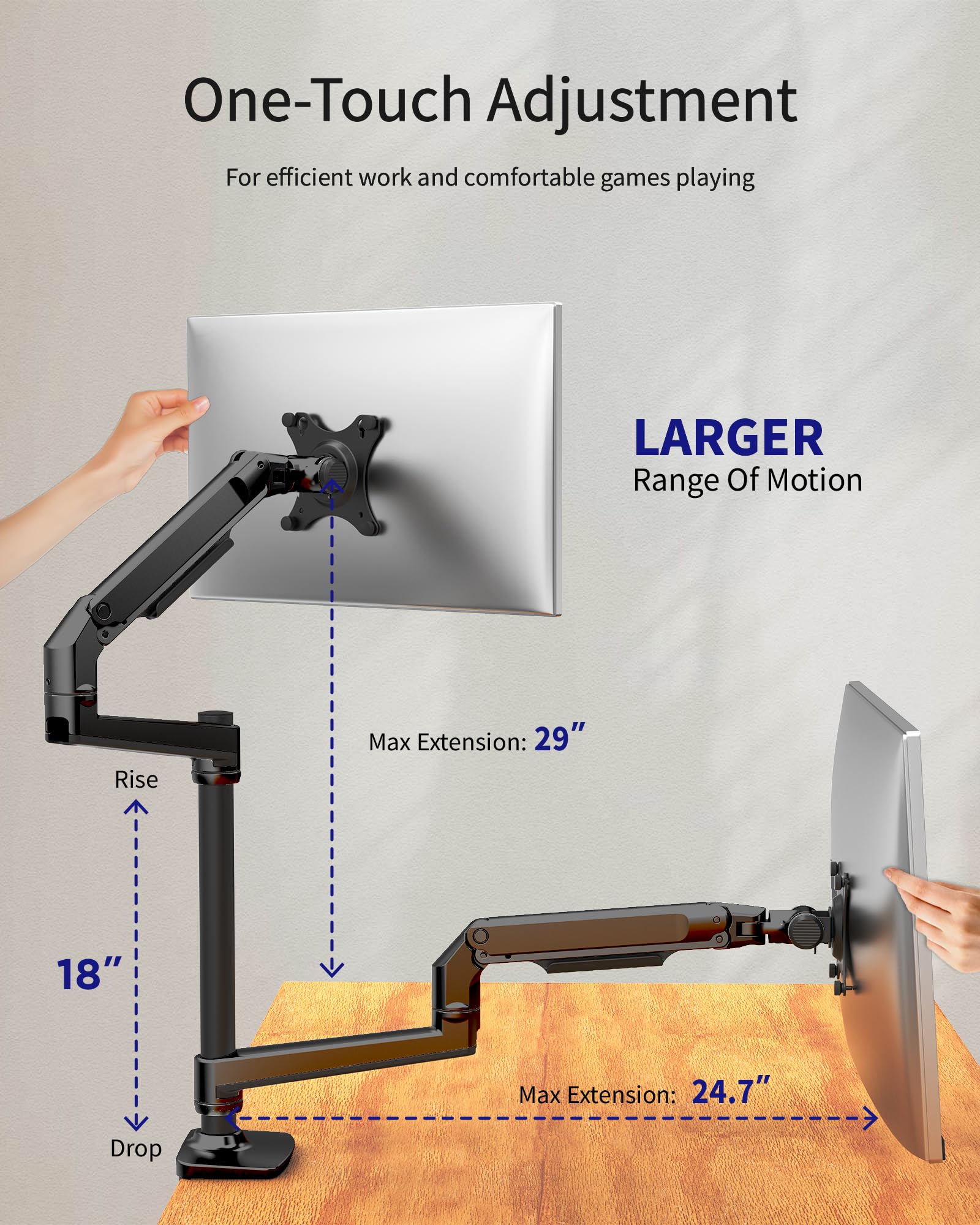 Amazon.co.jp: Ergounion PC Monitor Arm, Dual LCD Display Arm