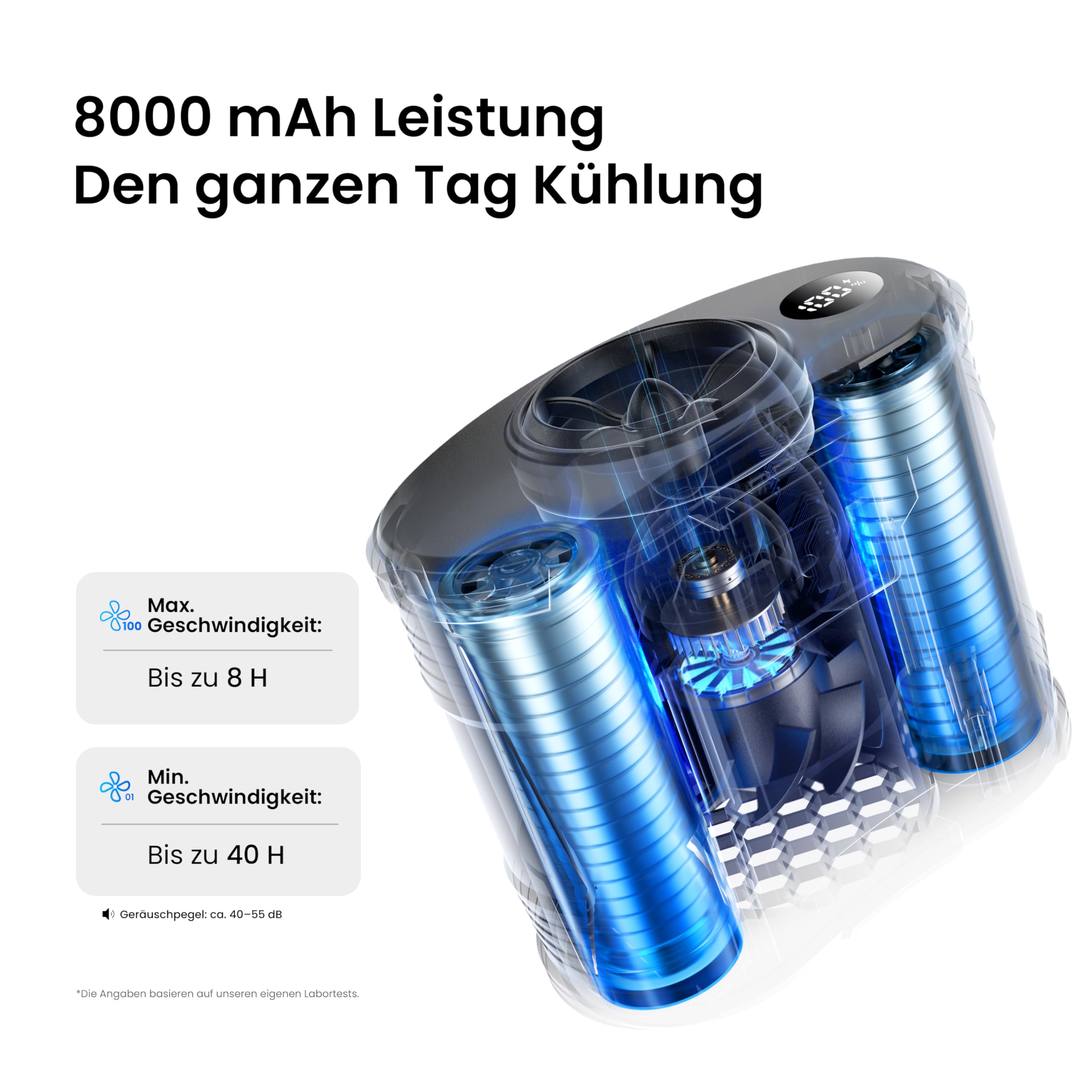 KIWIHOME Tragbarer Taillen-Clip-Ventilator, 360° drehbarer Luftstrom mit 10° vertikaler Anpassung, Gürtelventilator mit physischem Schalter, 4-in-1 Ventilator für Outdoor-Arbeit, Camping, Reisen
