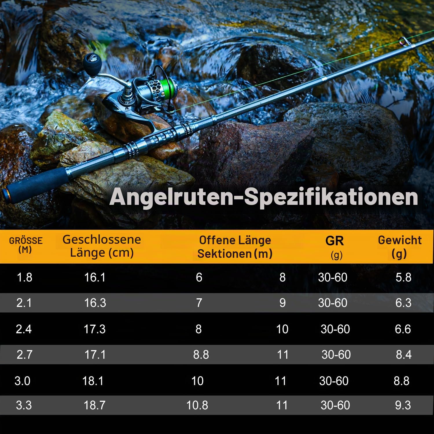 Sougayilang, Teleskopangel/Angelrolle, Kohlefaser-Angelrute/Spinnrollen, ideal für Reisen, zum Angeln in Salzwasser und Süßwasser