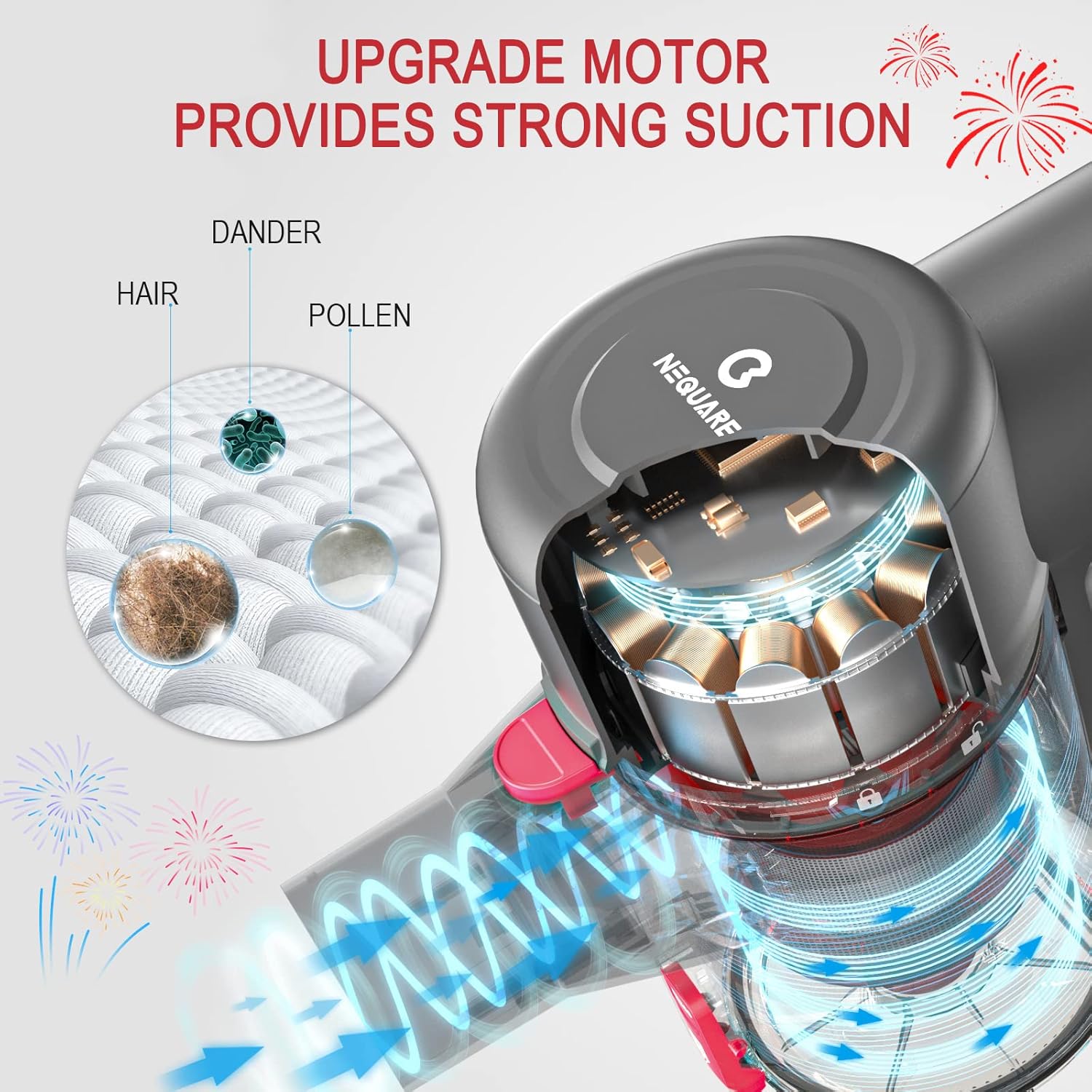All components of the NEQUARE S12 Series Cordless Vacuum Cleaner