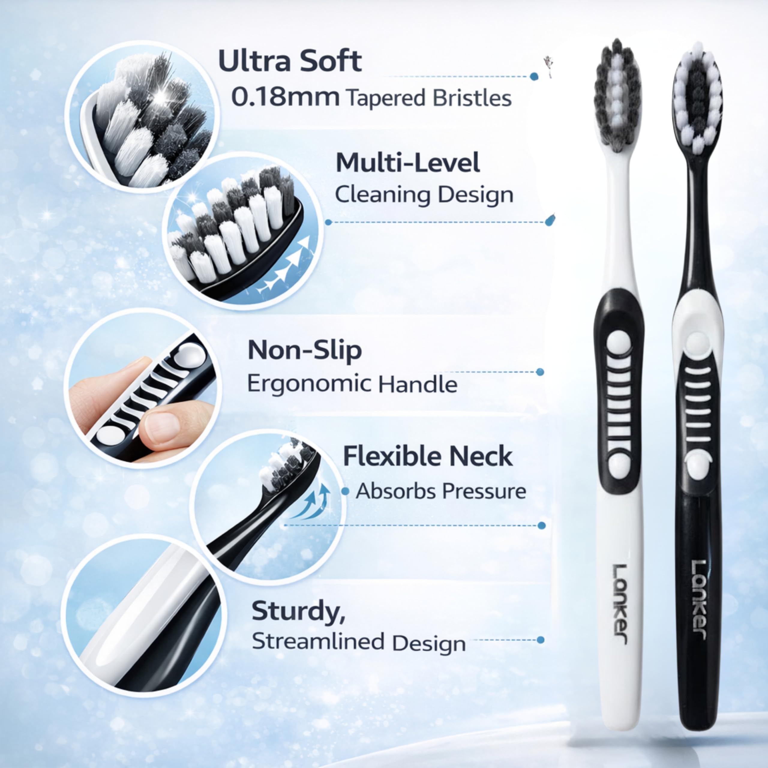 HARKOIZ Ultra Soft Toothbrush for Adults Pack of 2 Soft Bristle Manual Tooth Brush for Sensitive Gums Slim Head Deep Cleaning Black White 3