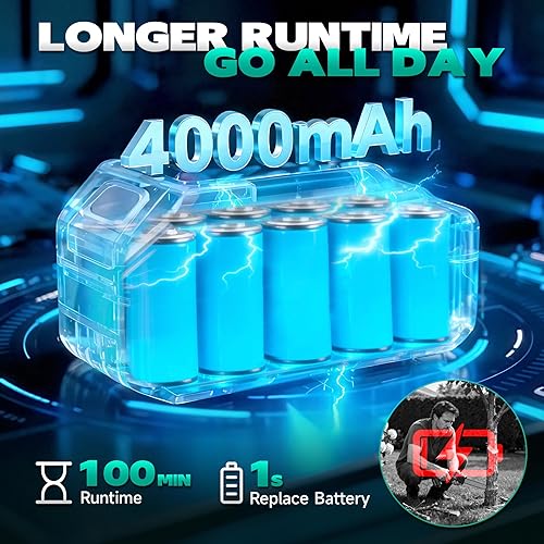 Miniatura 3 de Motosierra eléctrica, sierra de poste inalámbrica y mini motosierra sin escobillas de 8 pulgadas para poda de árboles, sierra de mano a batería