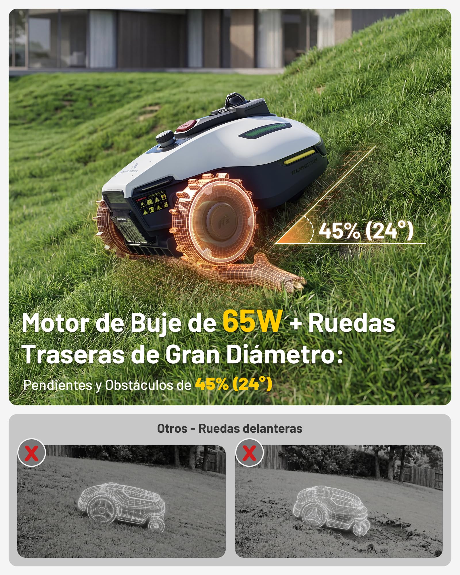 MAMMOTION YUKA Mini 2 800 LiDAR Robot Cortacésped con LiDAR de 360° + Visión por IA, Sin Cable Perimetral, Sin Señal Perdida, Sin RTK, Modo DropMow, Auto LiveMap
