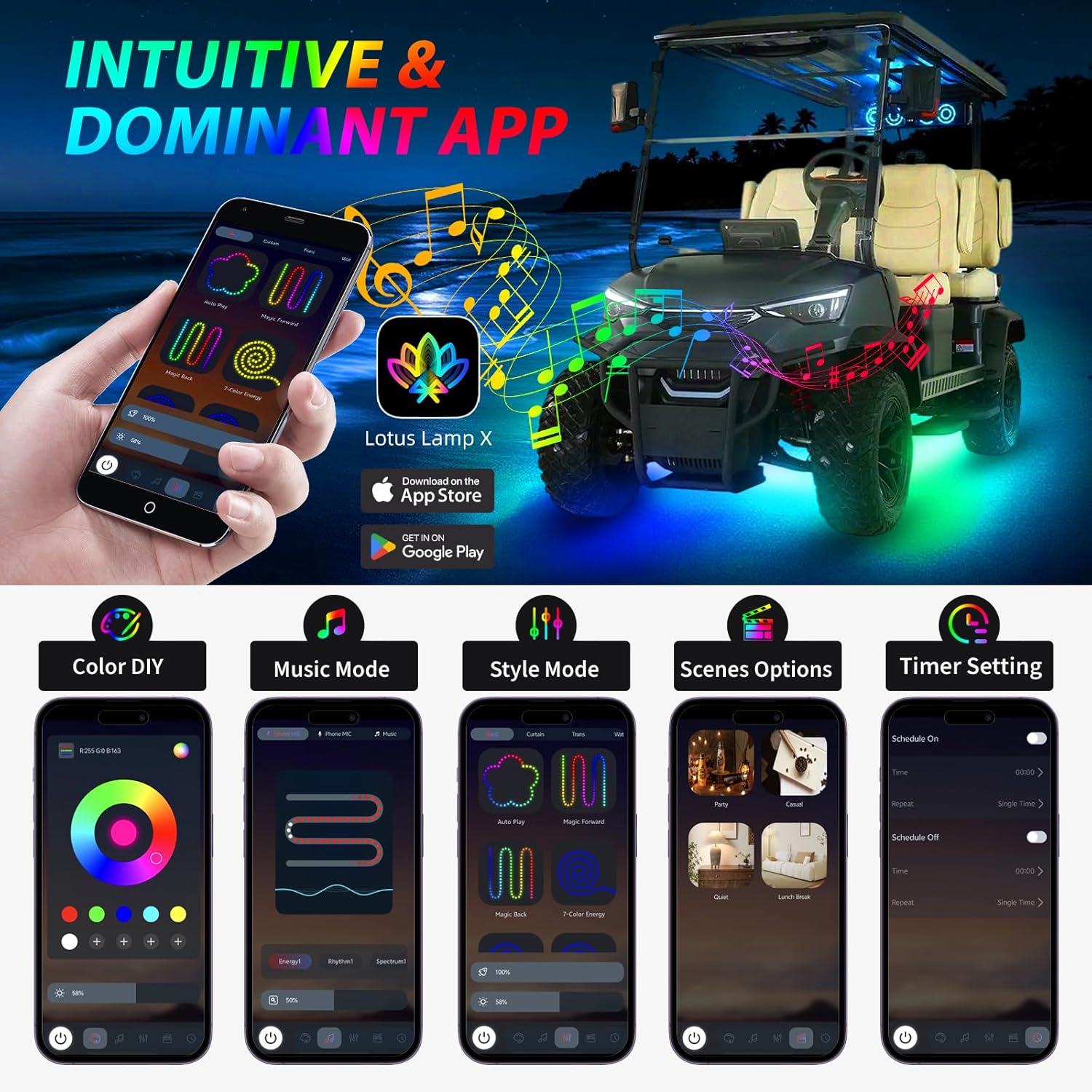 4PCS Golf Cart Underglow LED Light Strip Kit,12-80V,IP65 Waterproof Neon Accent Lighting Kits, Golf Cart Canopy Lights,Glow Neon Underbody Lighting with APP and Remote Control