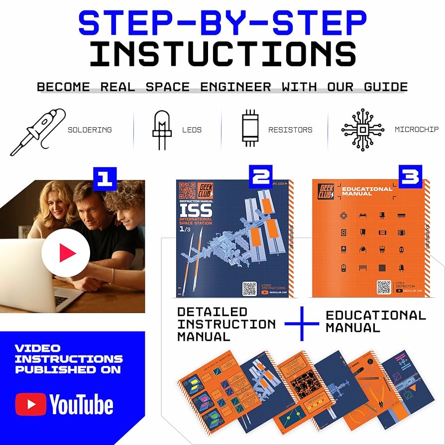 サイエンス 電子工作 太陽光発電国際宇宙ステーション電子科学キット モデルキット Amazon | Geeek Club Space-O DIYサイエンスキット - ソーラー
