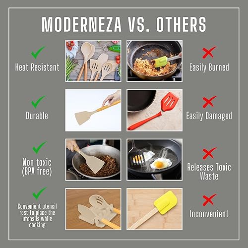 Miniatura 4 de Juego de utensilios de cocina de silicona, Juego de utensilios de cocina, Juego de espátula, Utensilios de cocina modernos, Utensilios de cocina
