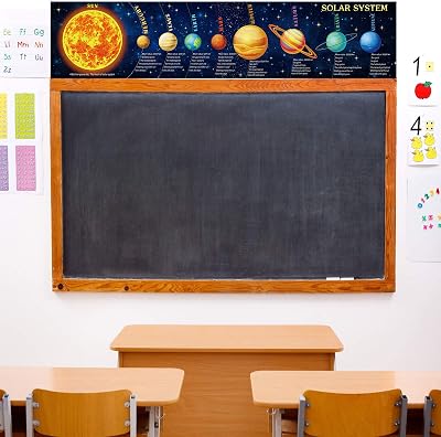 Solar System Poster Science Banner Large Educational Nepal | Ubuy