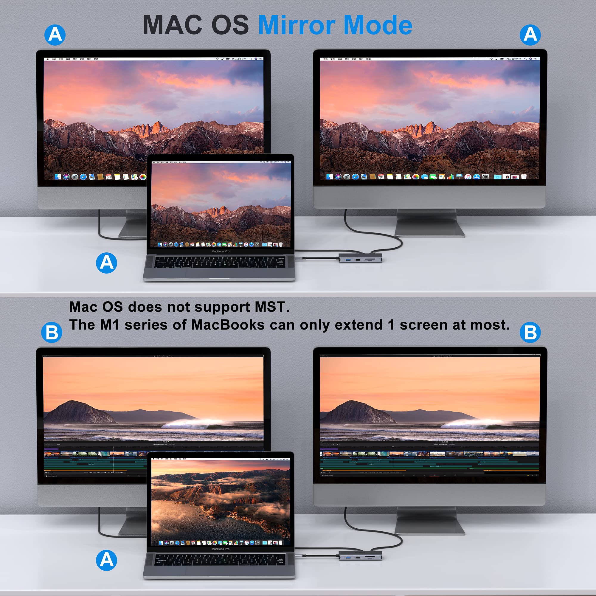 Estación de Acoplamiento USB C, Selore 9 en 1 USB C Hub 2 HDMI Dual Monitor, Gigabit Ethernet, USB 3.0 y USB 2.0, 100 W PD, SD/TF, Compatible con MacBook Pro, MacBook Huawei, DELL XPS Tablet Tipo C