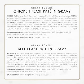 Purina Fancy Feast Gravy Lovers Wet Cat Food Variety Pack, 4.5 lb, 24 Pack