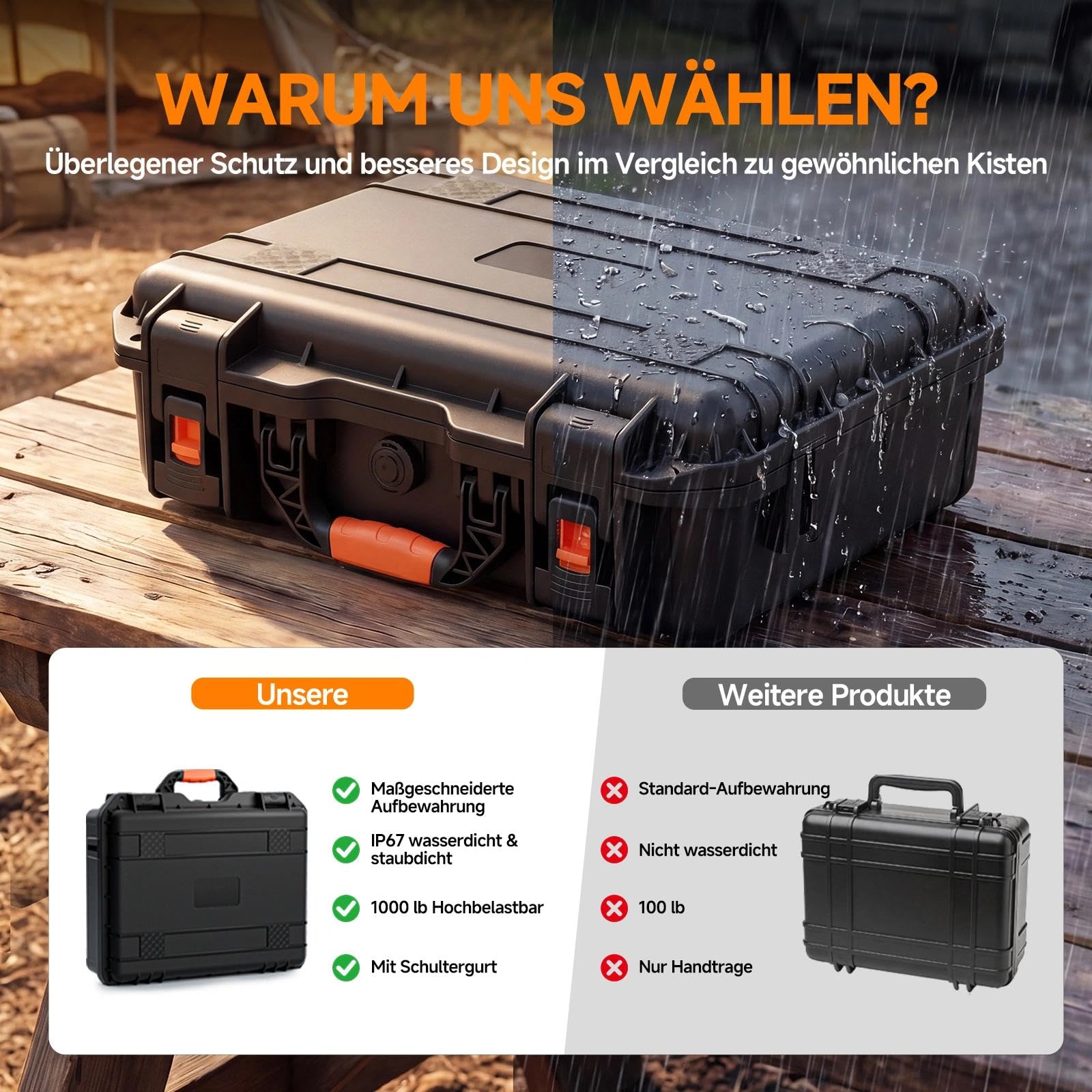 Starlink Mini borsa con vano batteria integrato, impermeabile IP67, custodia rigida con schiuma su misura per Starlink Mini, supporto, adattatore tubo, alimentatore di rete e cavo, ideale per esterni