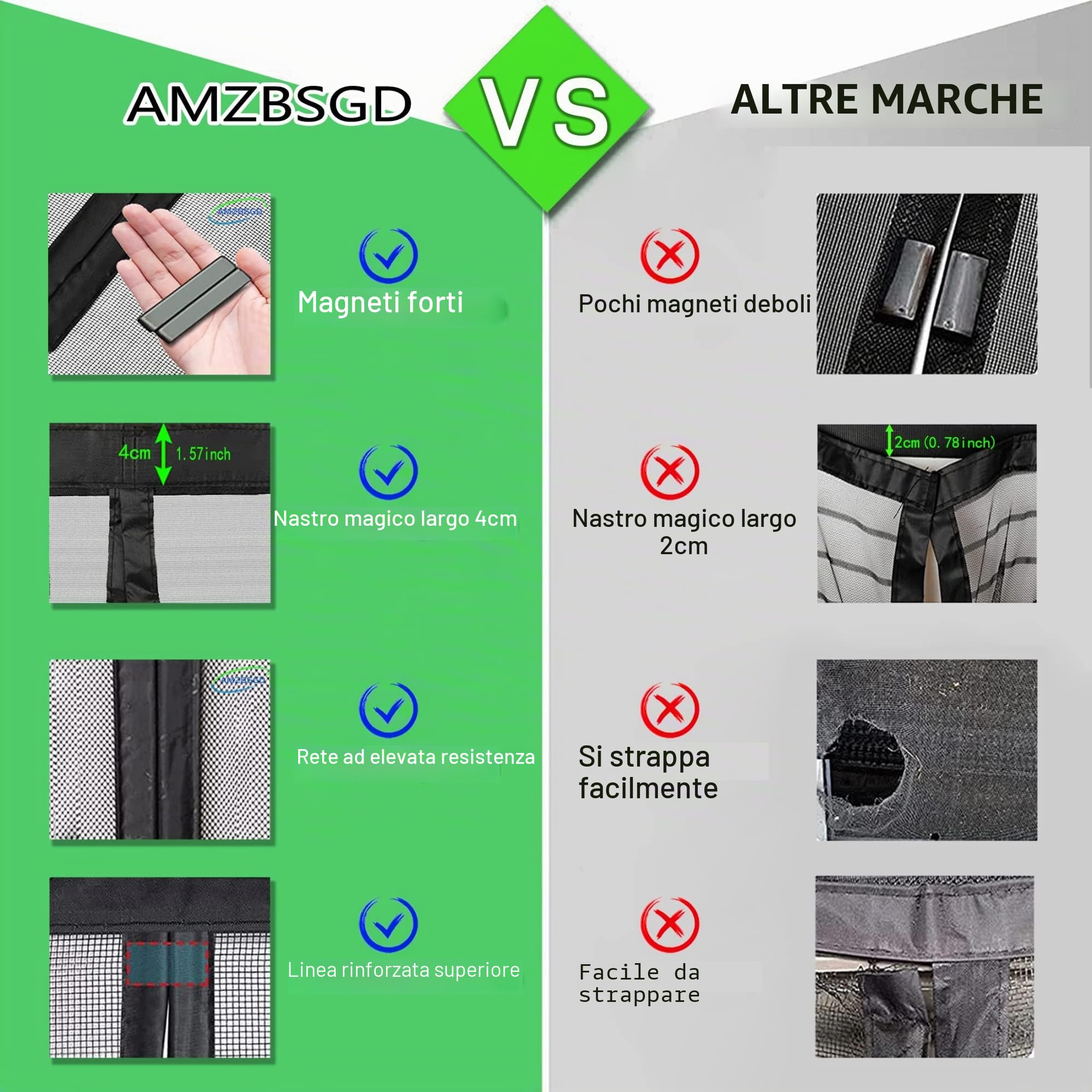 Zanzariera Magnetica, 300x235 cm Anti Zanzare Calamite Tenda, Finestra Resistente Traspirante Tenda Zanzariera Porta Ingresso Cortile per Porte Finestre Balcone Soggiorno - Nero H