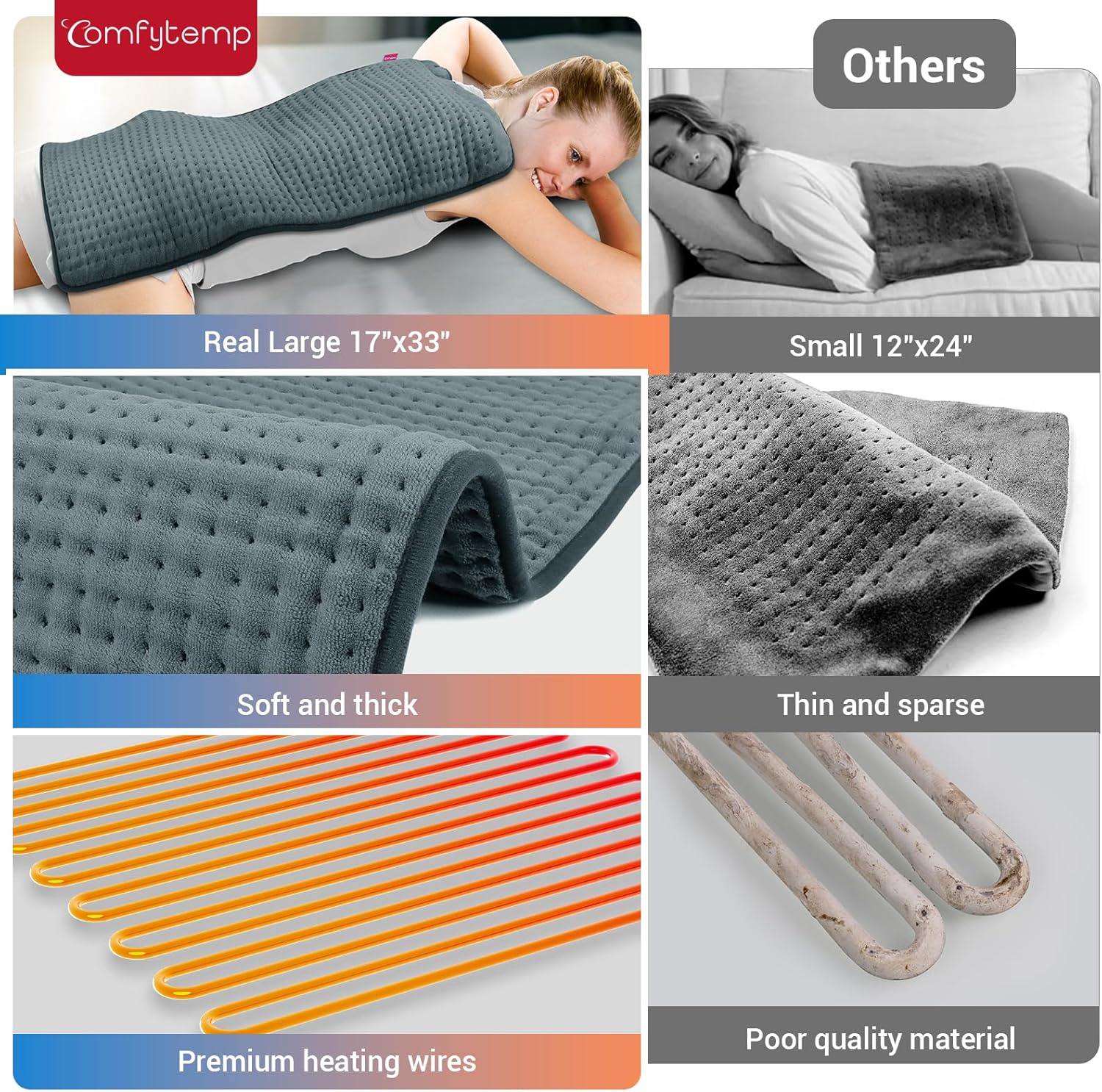 Comfytemp Extra Large Heating Pad for Back & Period, 33''x 17'' King Size, FSA Eligible Items Only List, HSA Approve Electric XL Heated Pad for Shoulder/Neck/Knee, Small Lap Blanket, Washable (Gray)