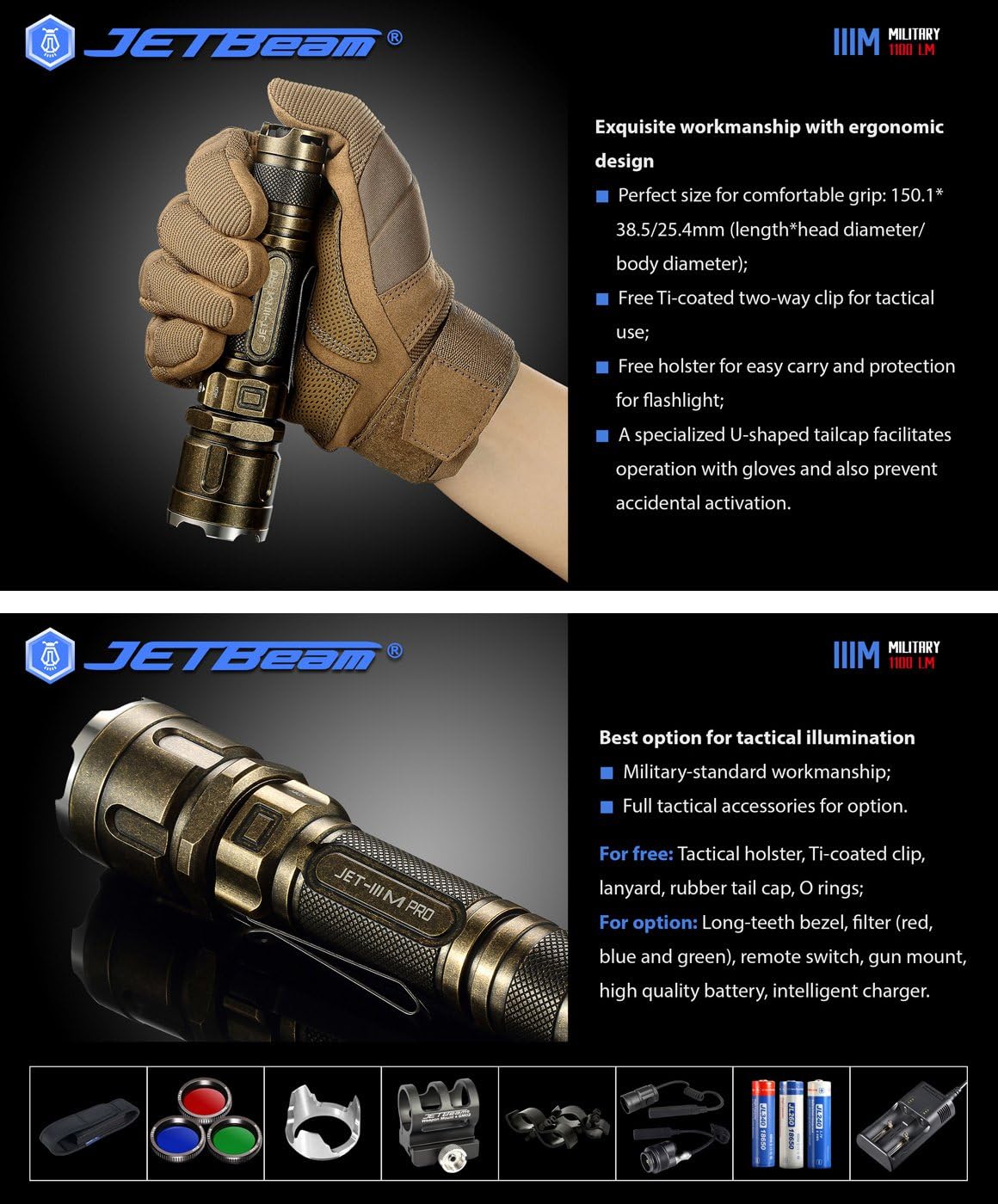 Jetbeam JET-IIIM 3M PRO demonstrating IPX-8 waterproof rating