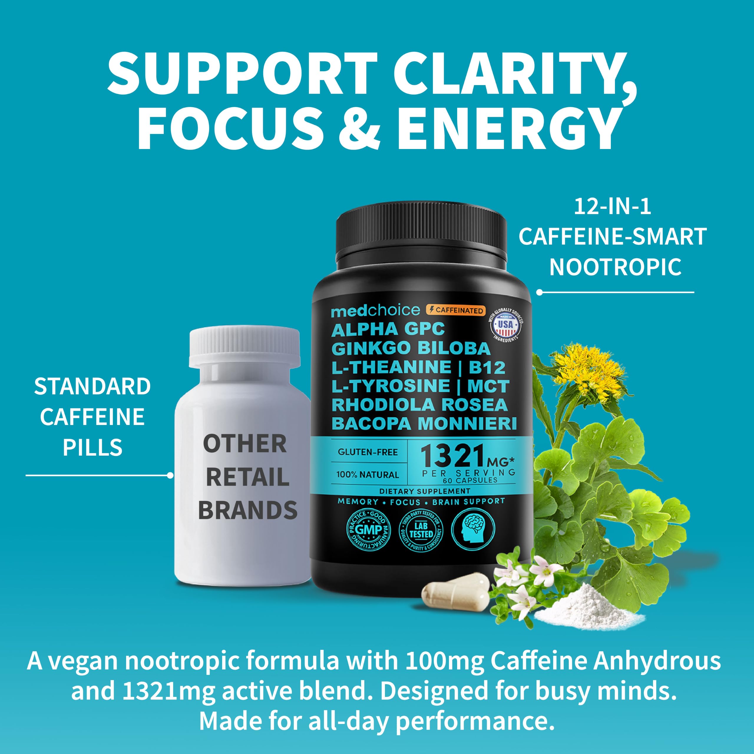 MedChoice 12-in-1 Nootropic Brain Supplement with Caffeine, 60ct — Amazon image 2