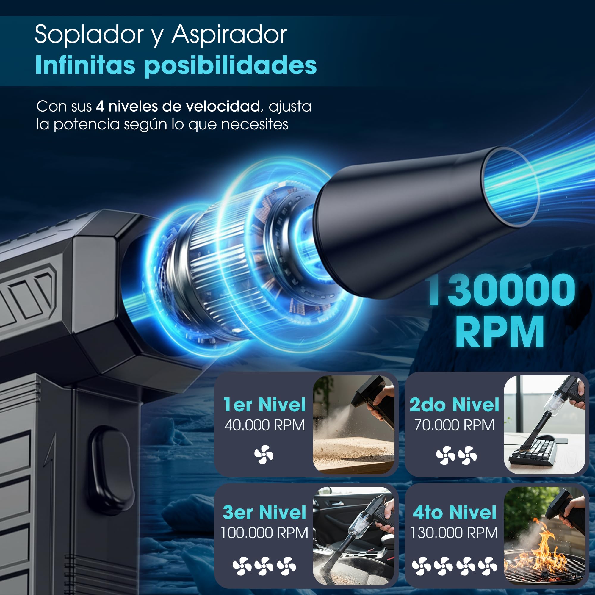 Super Pro Soplador De Aire Potente y Aspirador Mano 2 en 1, Pistola Aire Comprimido, 130000 RPM, Plumero de Aire Eléctrico con Bateria 4000 mAh, Soplador de Aire con Luz LED para PC, Limpieza Coche