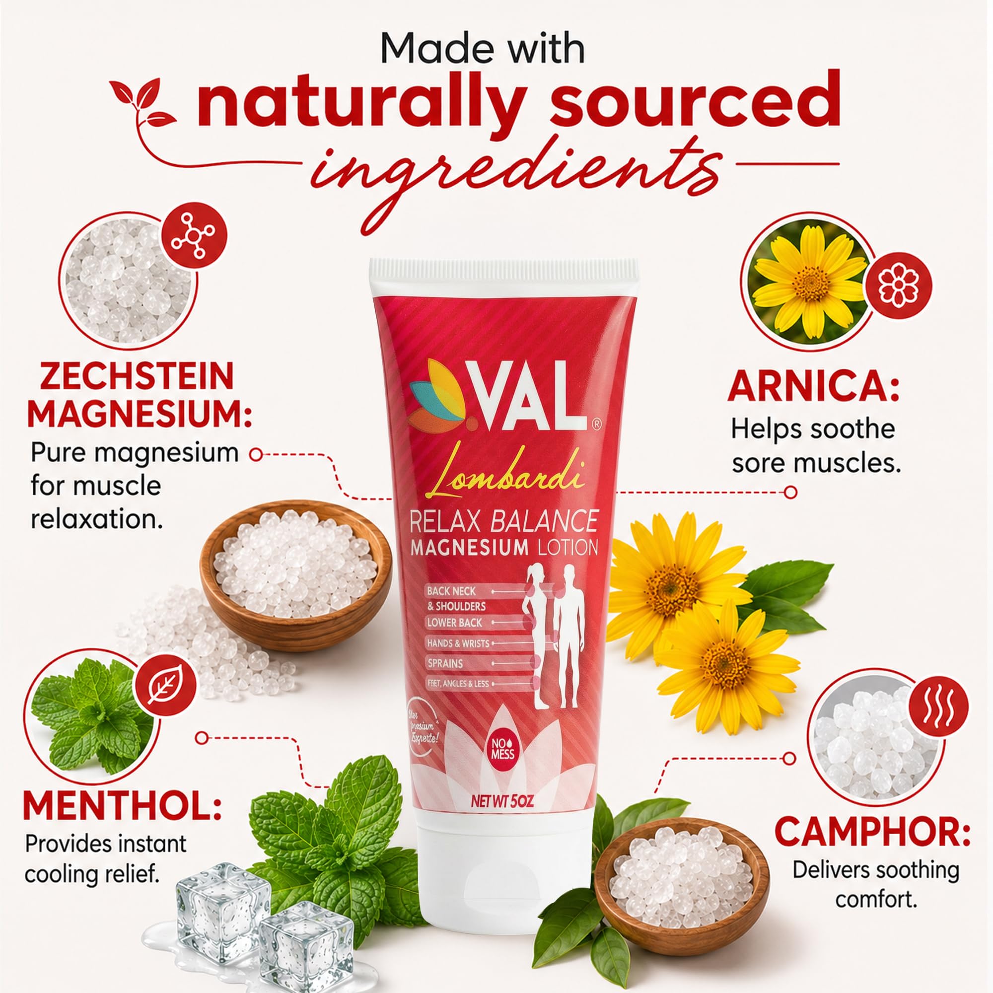 VAL Lombardi Relax Balance Magnesium Lotion | Arnica, Camphor & Menthol | Fast Relief for Joints, Muscles, Back, Shoulders, Feet | Non-Greasy | 5oz — Amazon image 5